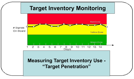 Target_inventory.jpg
